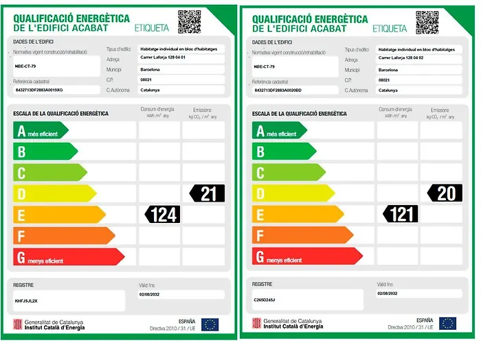 Apartamentos Laforja